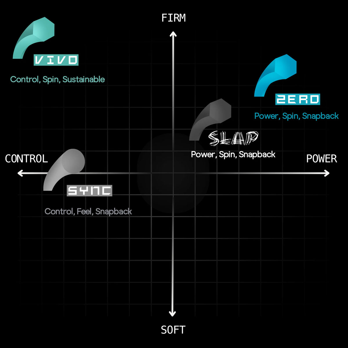 reString Zero - Single Set